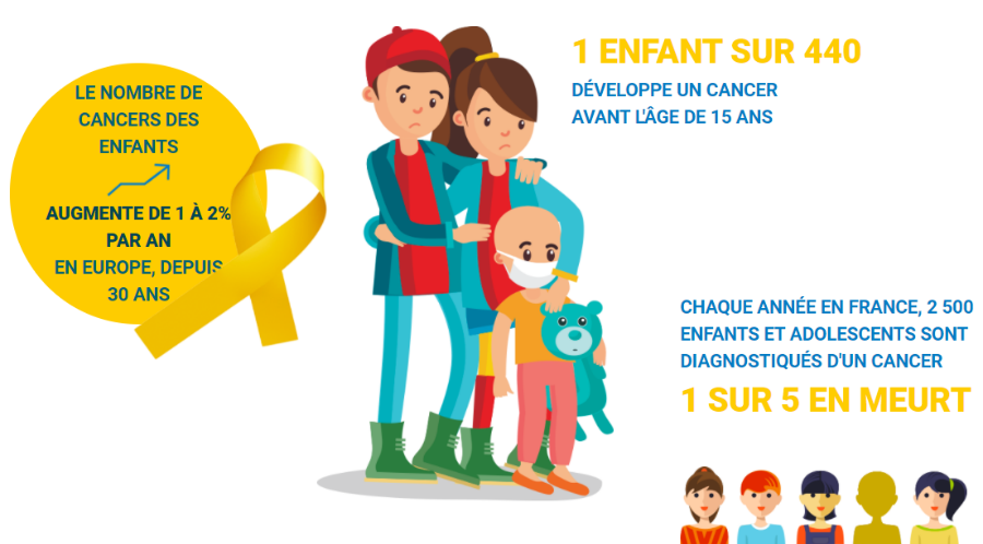 Une image contenant texte, dessin humoristique, garçon, clipartDescription générée automatiquement